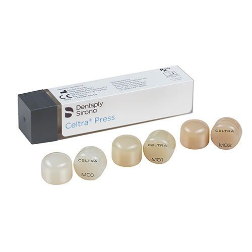 Celtra Press Starter Kit